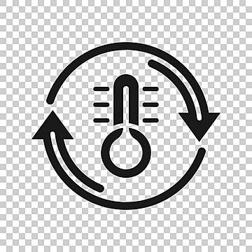 Thermodynamics